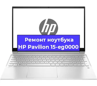 Замена экрана на ноутбуке HP Pavilion 15-eg0000 в Москве